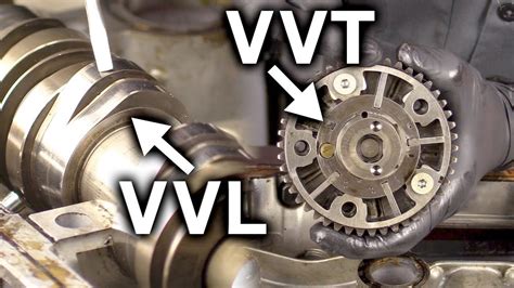 What is the Engine Variable Valve Timing (VVT) Oil。